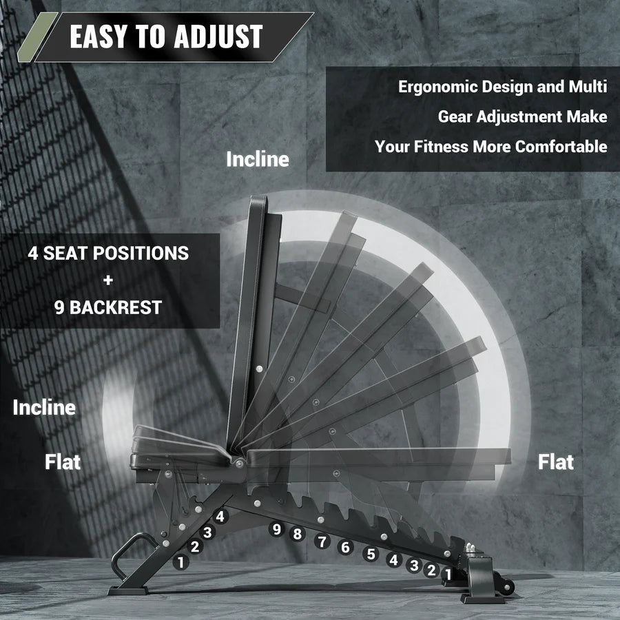 Major Fitness Adjustable Bench | 1300Lbs Capacity Weight Bench PLT01 SKU: PLT01BL